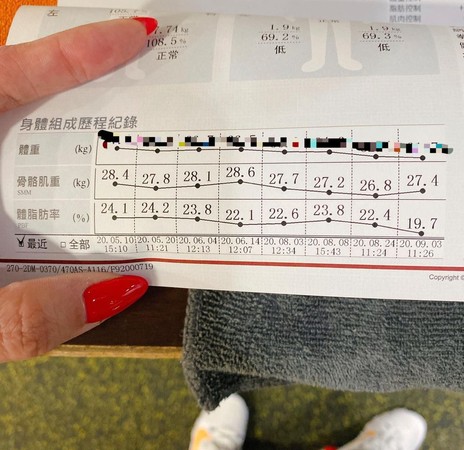 小祯公开瘦身心法:没有不可能的事,只有不想做的决心