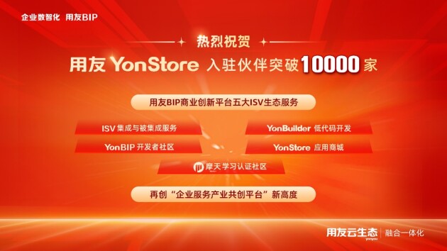 用友构建出完整立体的ISV云生态服务，主掌XaaS时代主动权