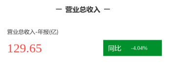 居然智家2024年报发布:亮眼成绩引关注 未来可期