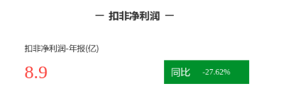 居然智家2024年报发布:亮眼成绩引关注 未来可期