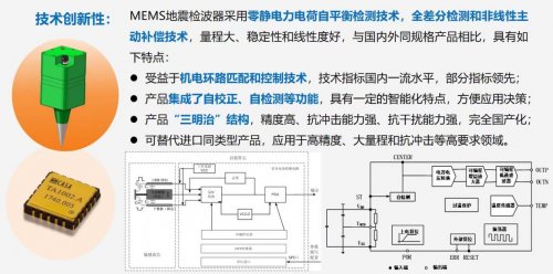 科技城创新成果发布 MEMS地震检波器与振波仪